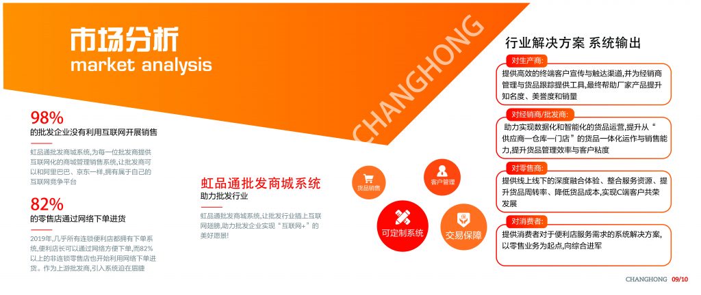 公司介紹 公司介紹